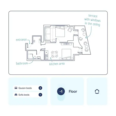 Turnkey I Letna Park Apartman
