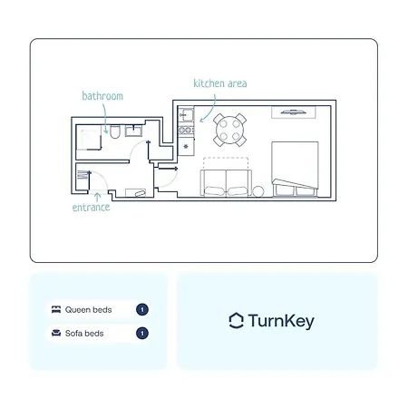 Turnkey I Letna Park Apartman Prága
