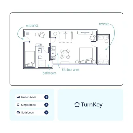 Apartament Turnkey I Letna Park *