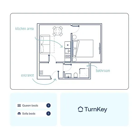 Turnkey I Letná Park *