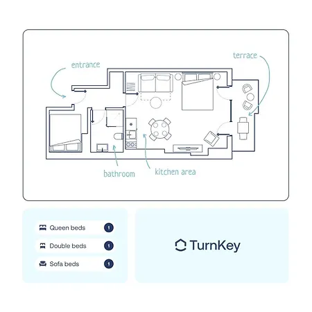 Turnkey I Letná Park